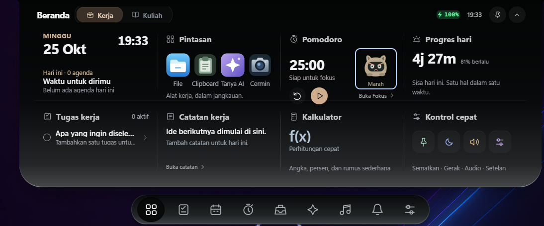 Mode produktif